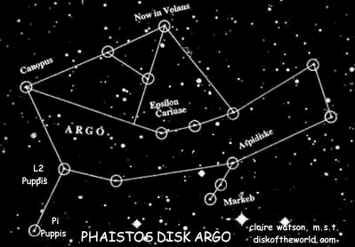 Constellation Argo on the Phaistos Disk