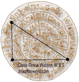 Phaistos Disk Right Triangle