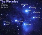 Pleiades on the Phaistos Disk?