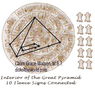 Phaistos Disk Pyramid, Interior