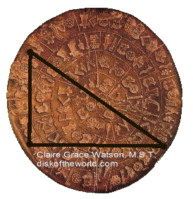 Phaistos Disk  Right Triangle