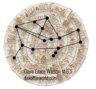 Constellation Argo, Phaistos Disk