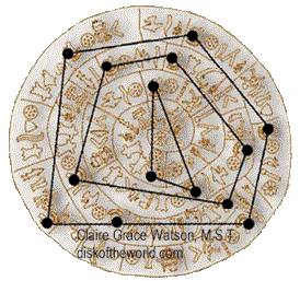 Phaistos Disk