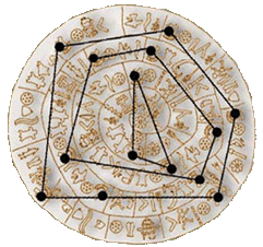 Cave/Tunnel, Phaistos Disk