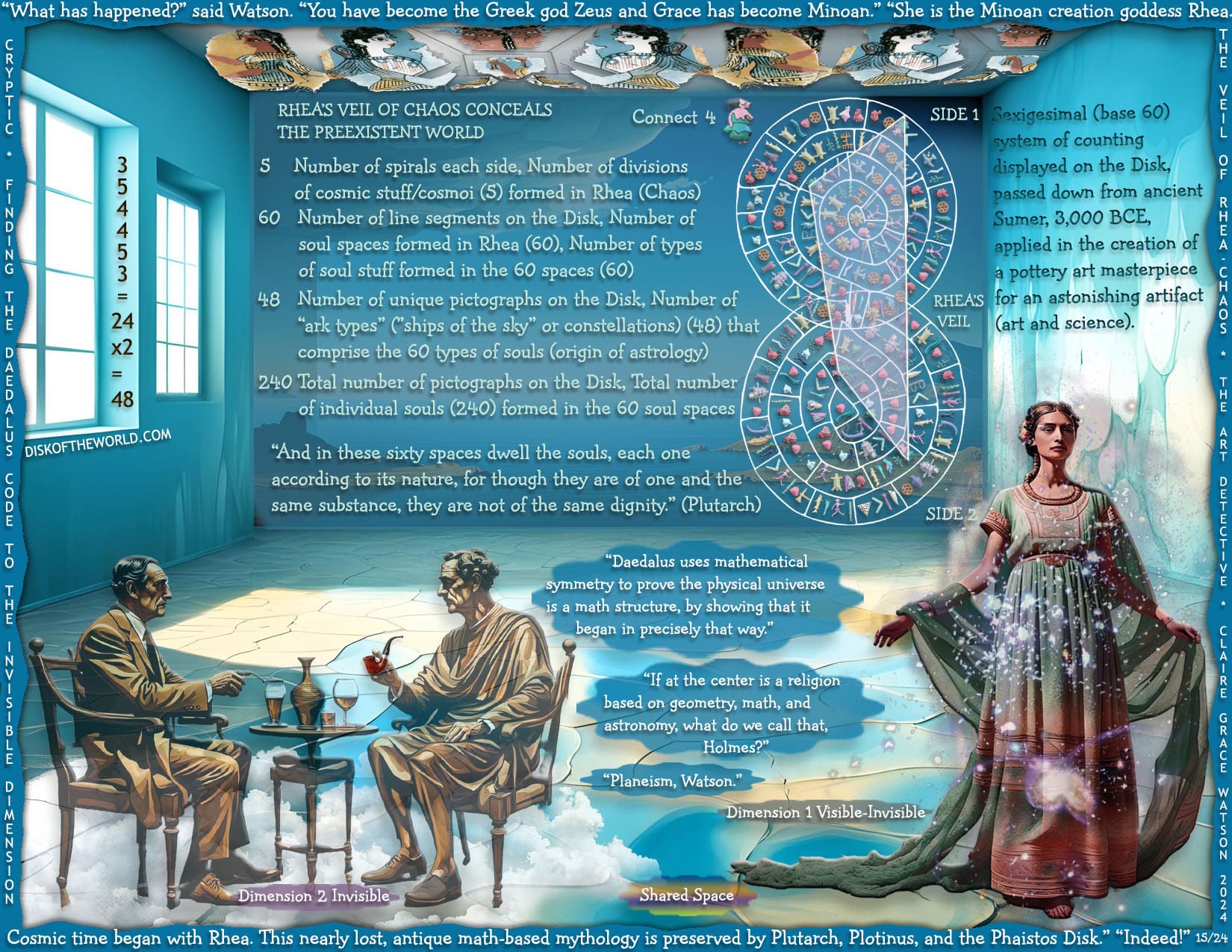 The Veil of Rhea - Chaos