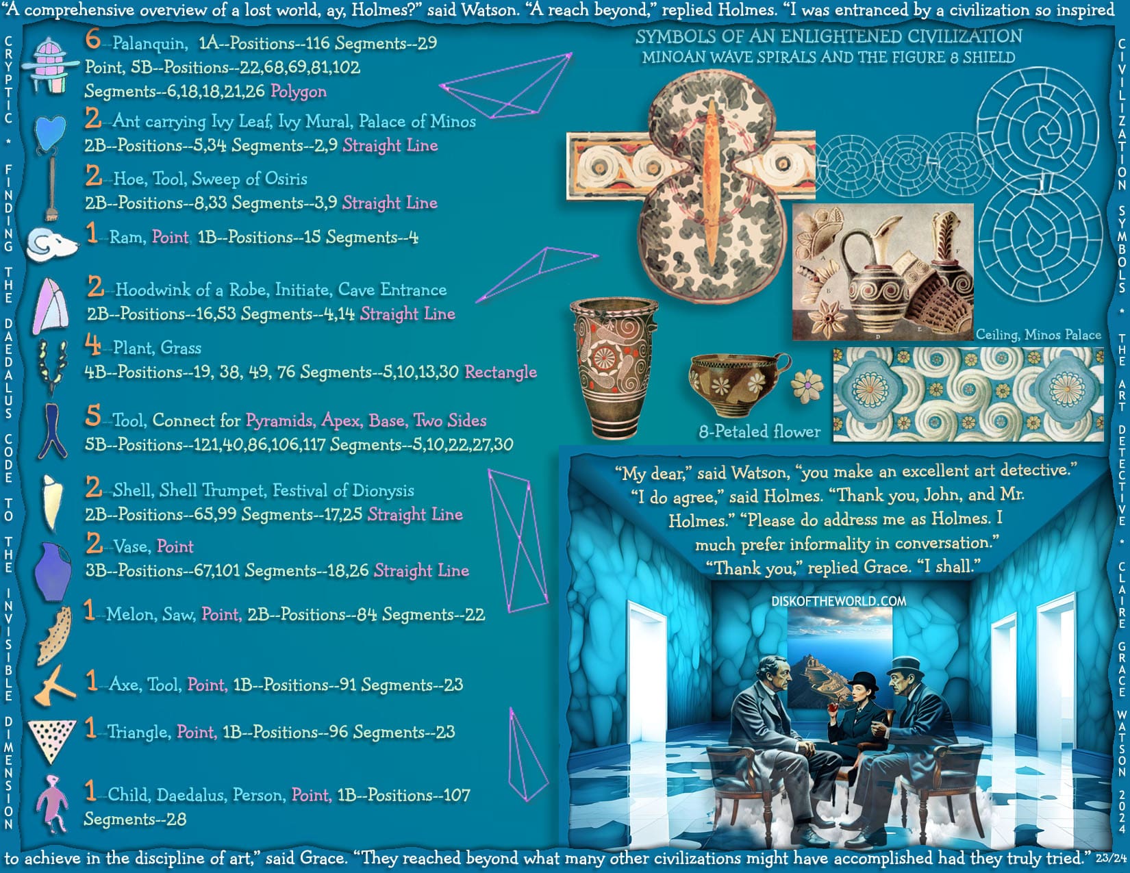 Civilization Symbols
