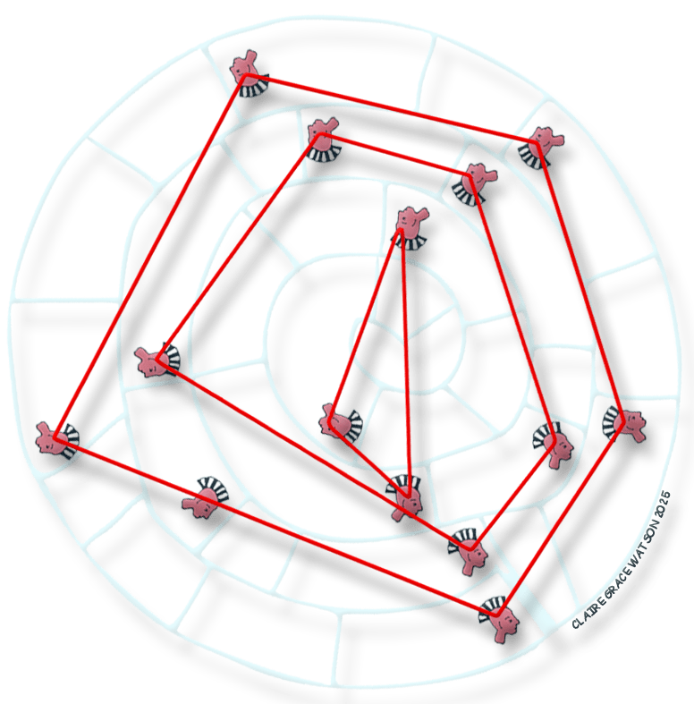 Phaistos Disk, Warriors at the Perimeter