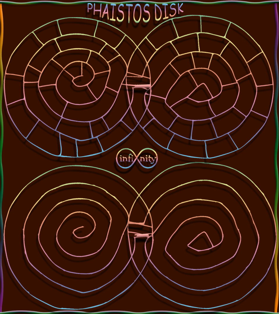 Phaistos Disk Infinity Symbol