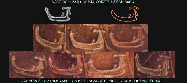 Boat/Constellation Argo