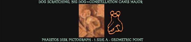 Dog, Phaistos Disk Pictograph