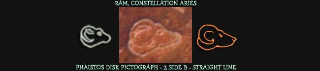 Ram/Constellation Aries