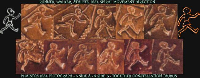 Runner, Walker