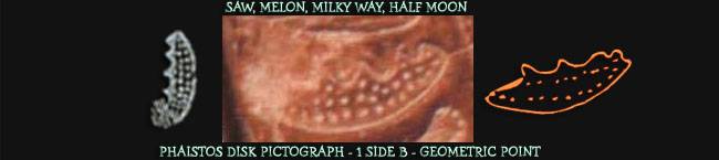 Saw, Corn/Milky Wave/Half Moon