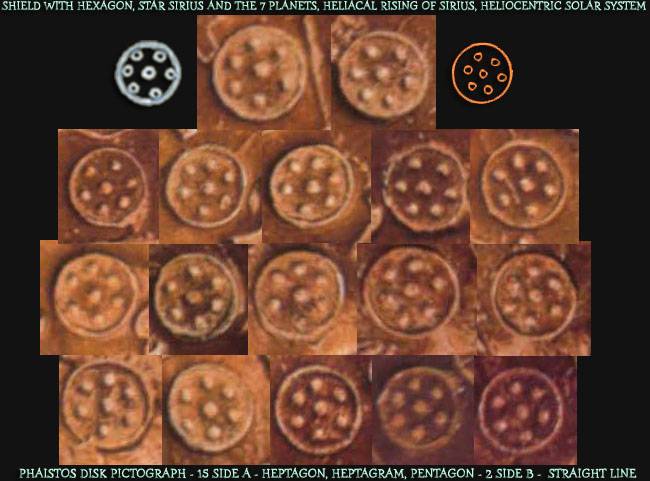 Shield of the 7 Planets