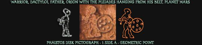 Zeus/Curete holding Disk/Shield
