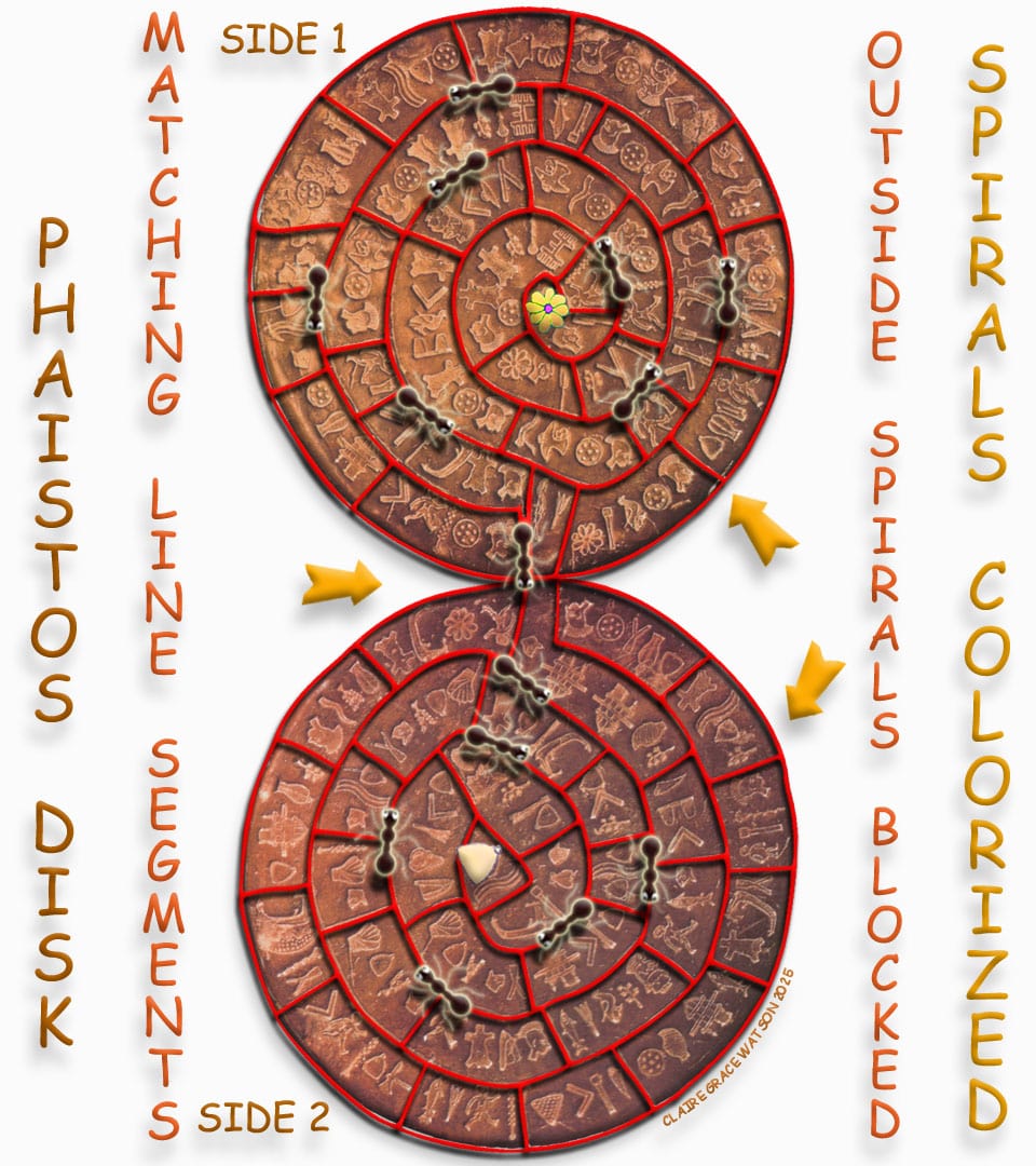 Phaistos Disk