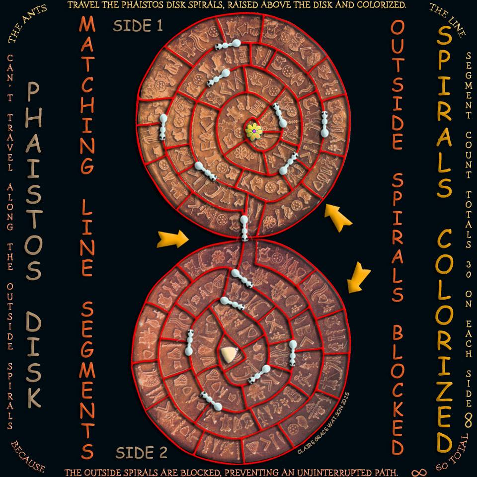 Phaistos Disk