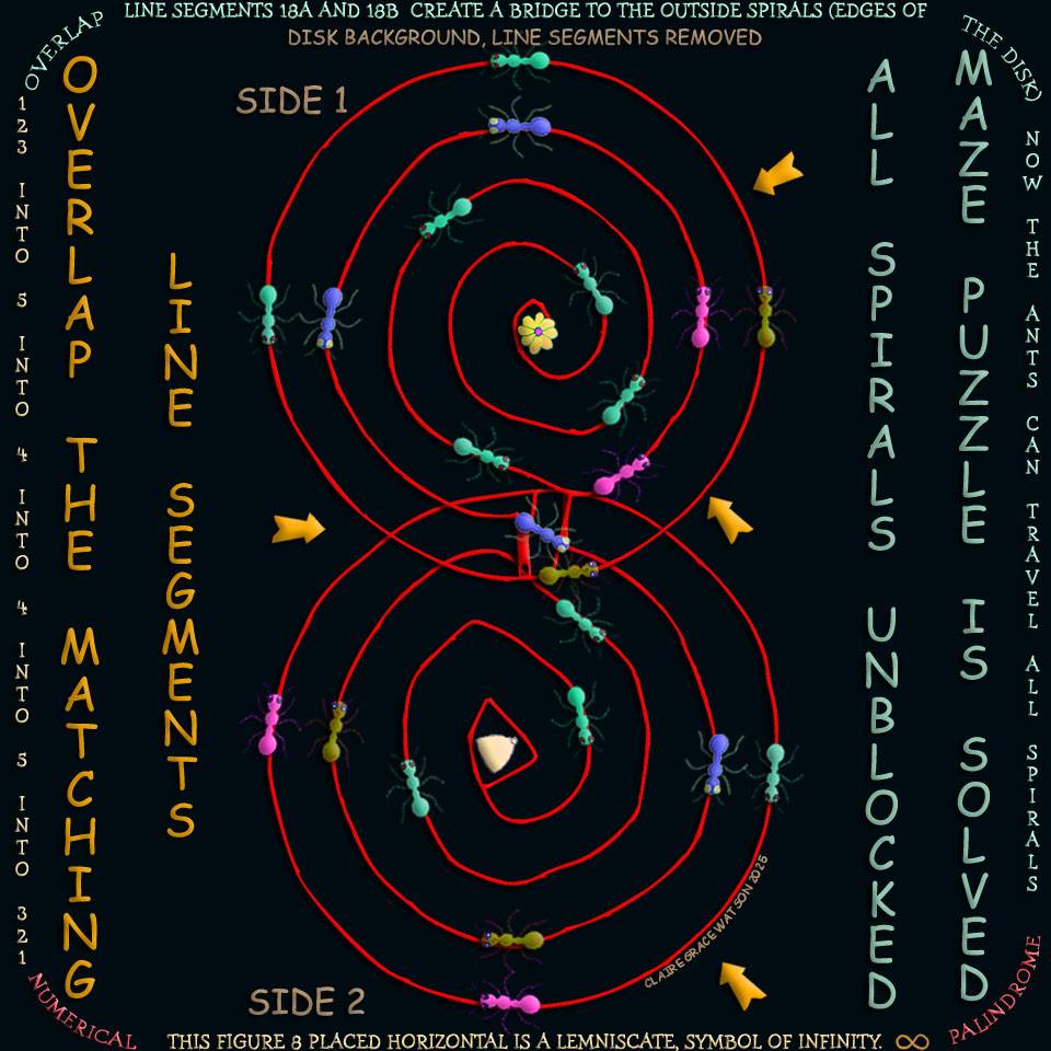 Phaistos Disk