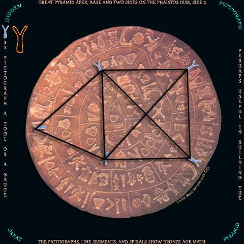 Phaistos Disk, Apex, Base, and Two Sides