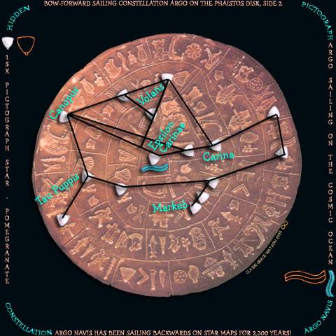 Constellation Argo