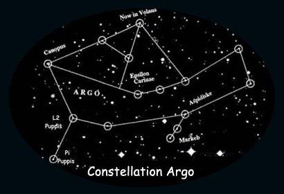 Argo Constellation