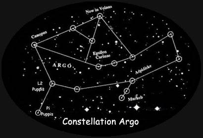 Argo Constellation