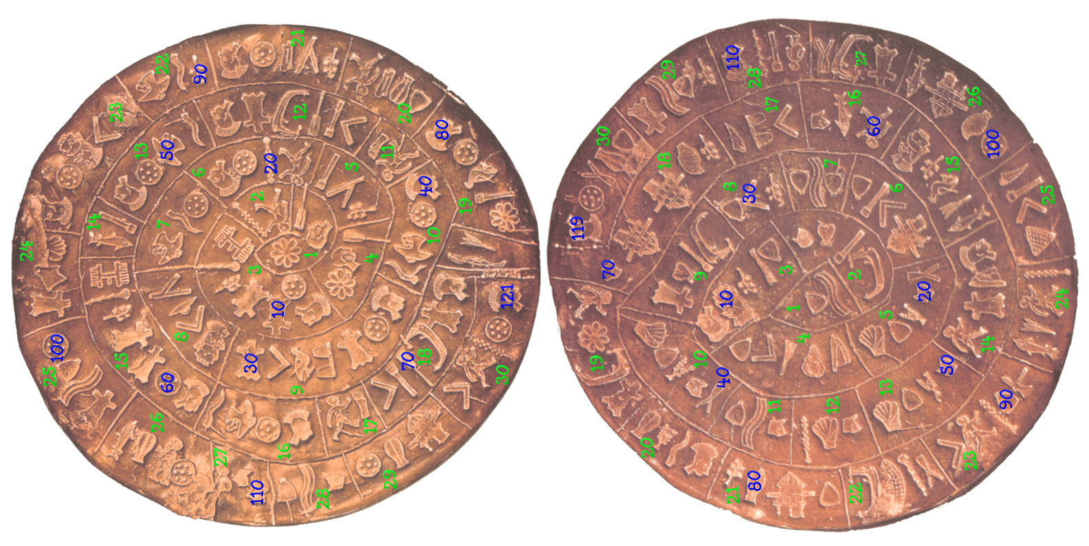 Phaistos Disk Solution