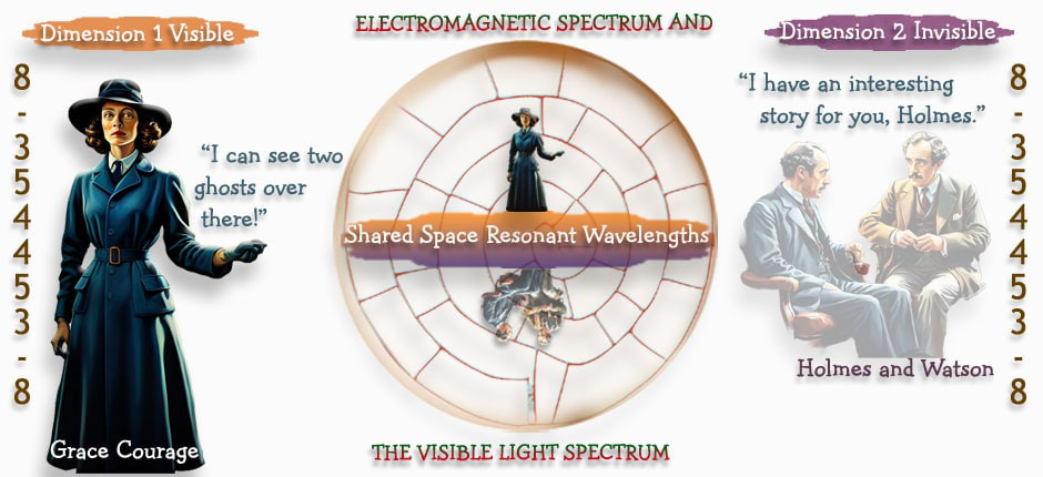 Shared Space