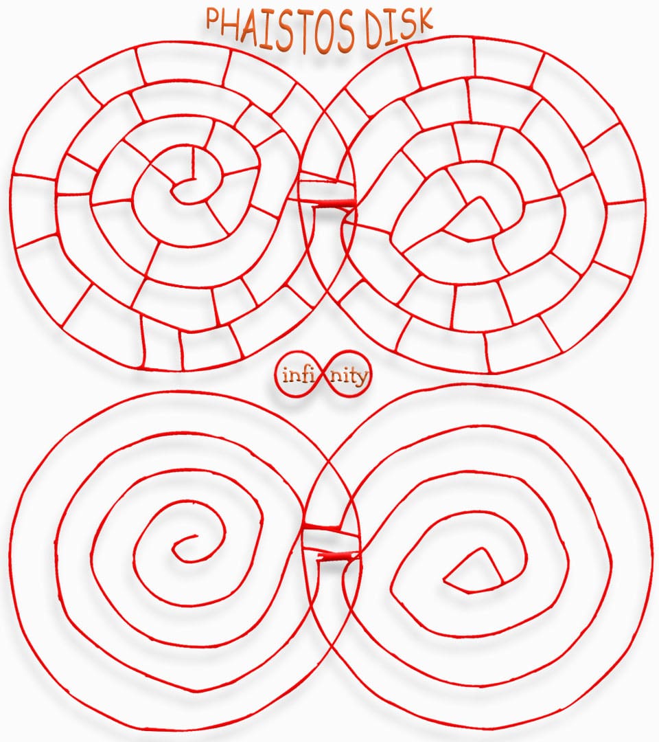 Phaistos Disk Infinity Symbol