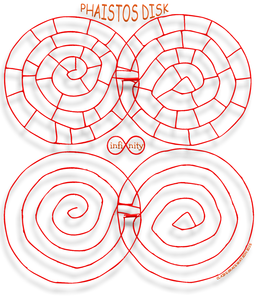 Phaistos Disk Infinity Symbol