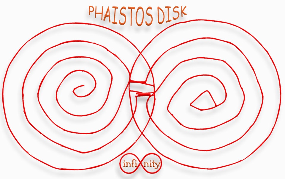 Phaistos Disk, Pentagram, Heptagram