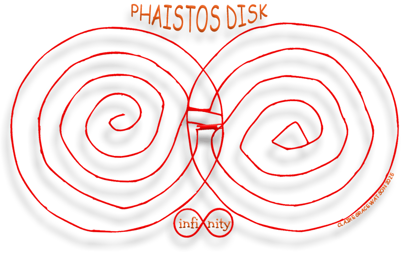 Phaistos Disk Symbol of Infinity