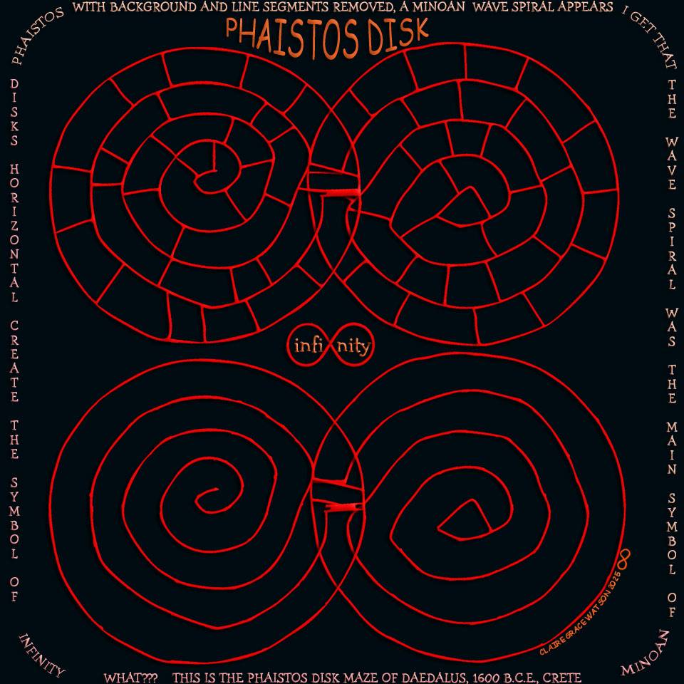 Phaistos Disk