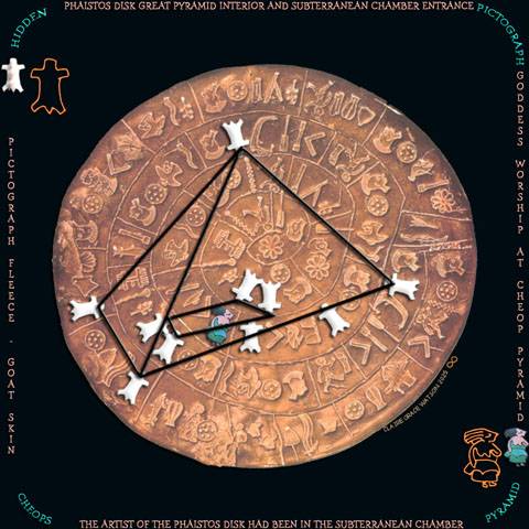 Phaistos Disk, Interior Great Pyramid