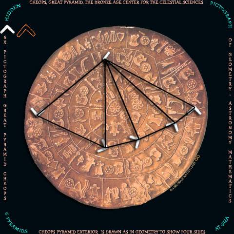 Phaistos Disk, Geometry