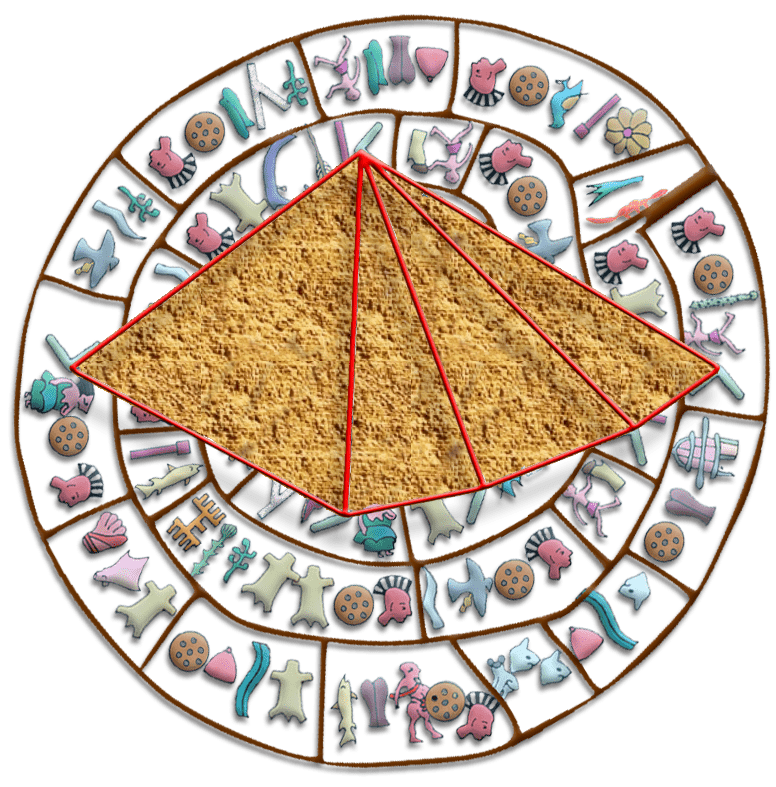 Great Pyramid, Phaistos Disk tracing
