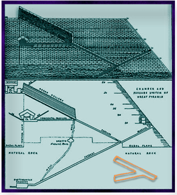 Great Pyramid truncated