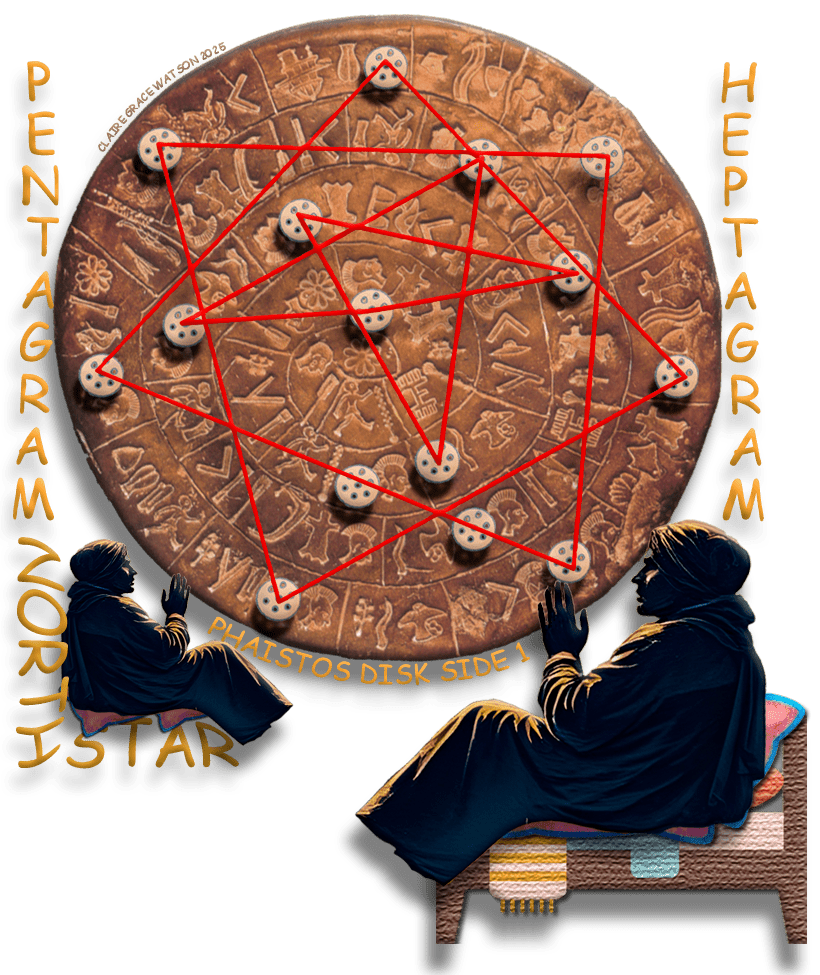 Phaistos Disk North Star
