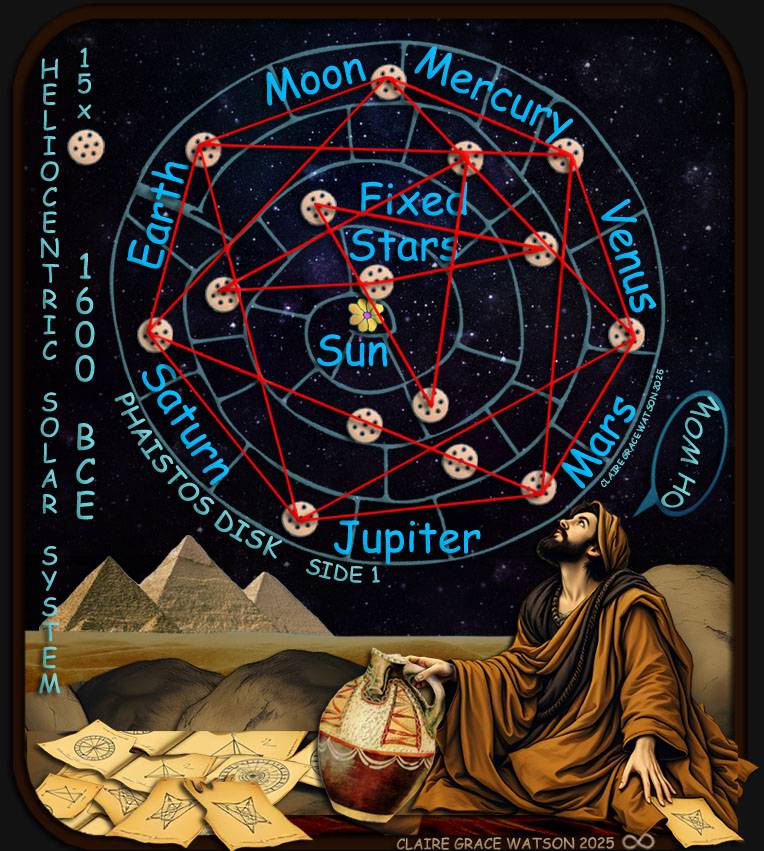 Star Sirius