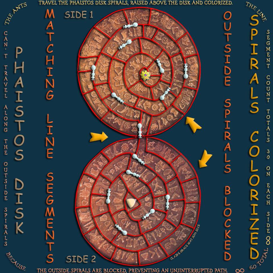 Phaistos Disk
