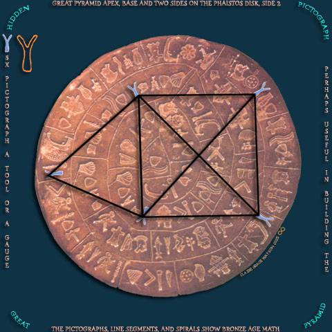 Phaistos Disk, Apex, Base, and Two Sides