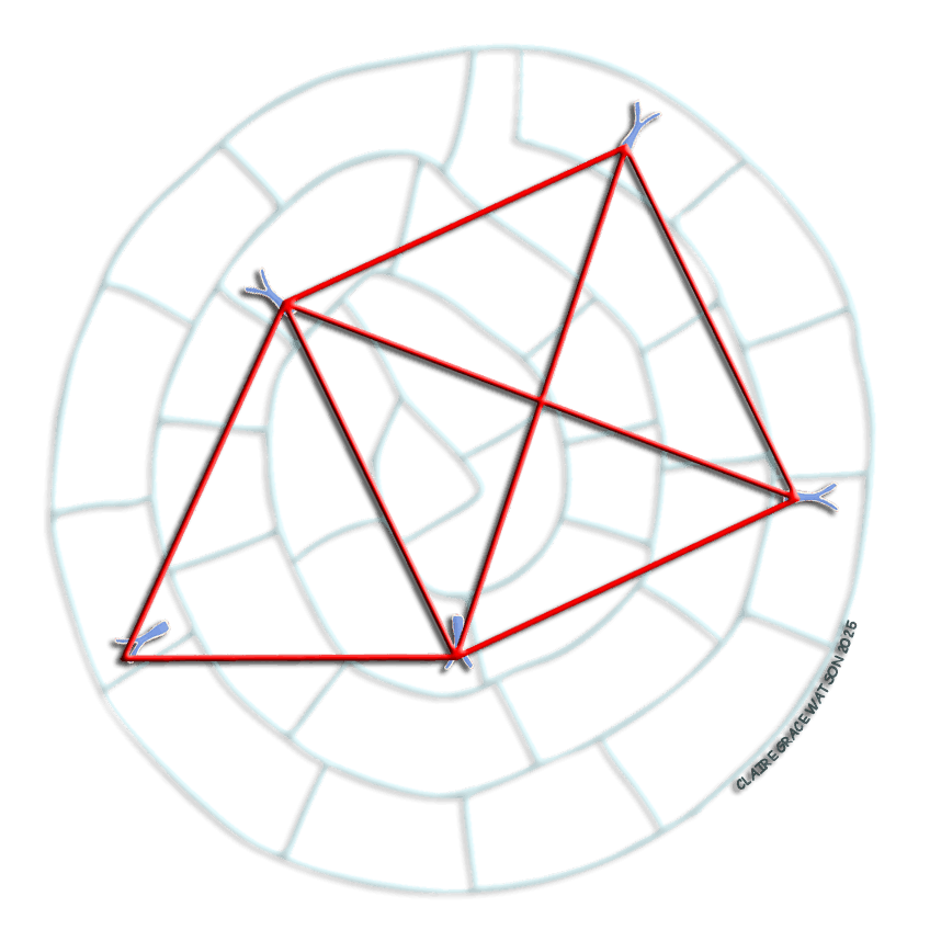 Apex, Base, Two Sides