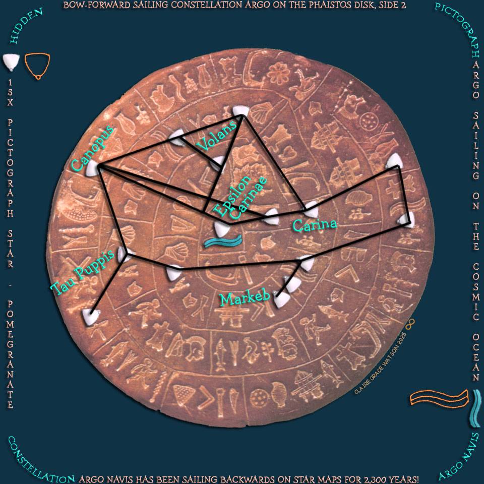 Constellation Argo