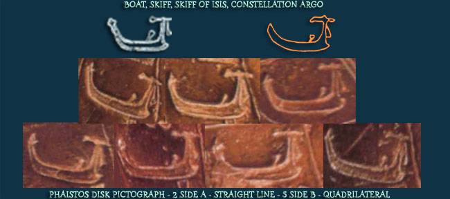 Boat/Constellation Argo