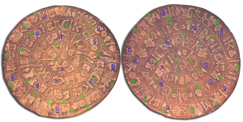 Phaistos Disk Solution