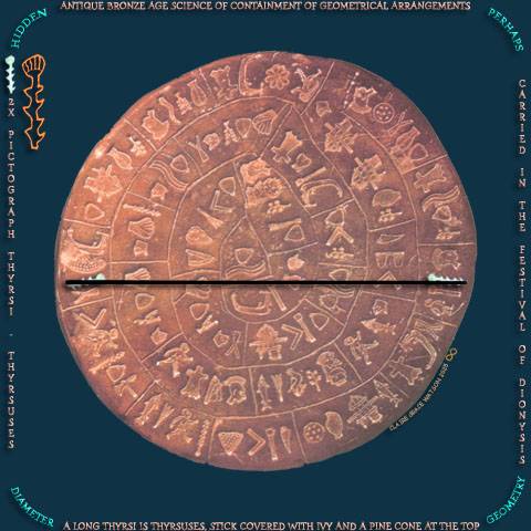 Phaistos Disk, Diameter
