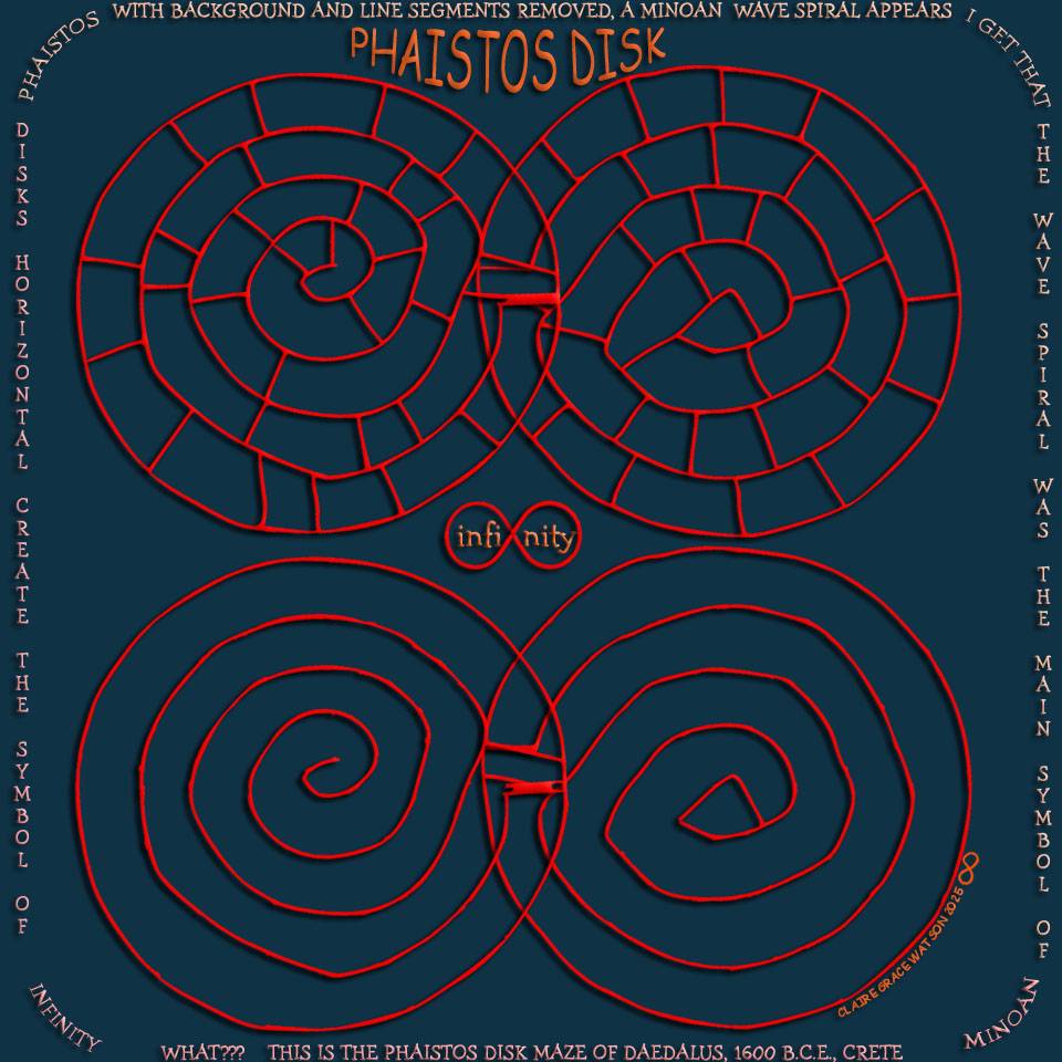 Phaistos Disk