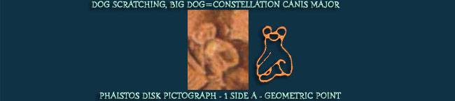 Dog, Phaistos Disk Pictograph