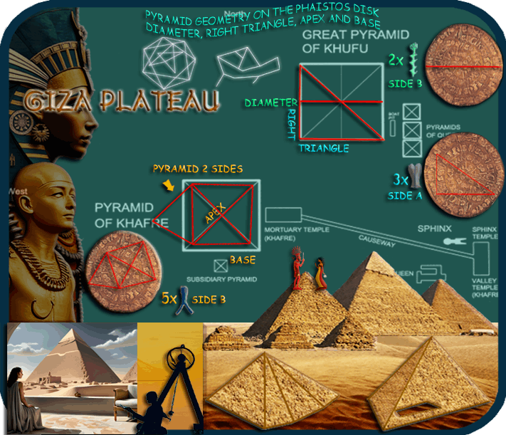 Giza Plateau