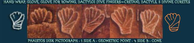 Fingers